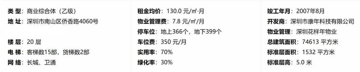 香年广场写字楼法拍房毗邻深圳豪宅区华侨城开启财富密码-第4张图片-法拍在线官网