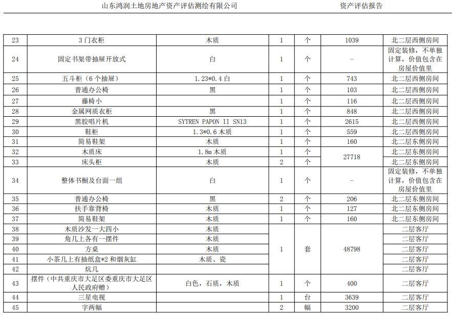 法拍房狂省2200万！深圳福田香蜜湖港中旅花园别墅顶流名校加持-第13张图片-法拍在线官网