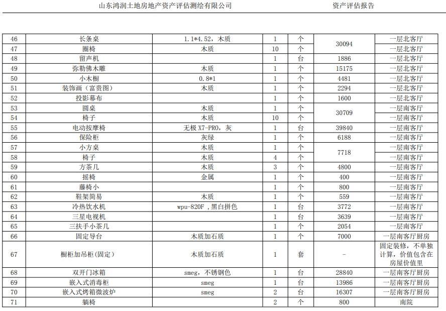 法拍房狂省2200万！深圳福田香蜜湖港中旅花园别墅顶流名校加持-第14张图片-法拍在线官网