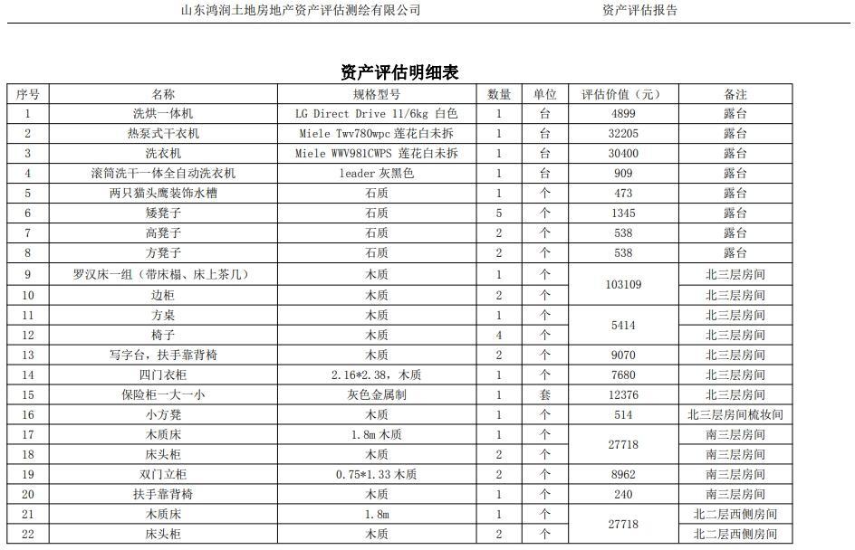 法拍房狂省2200万！深圳福田香蜜湖港中旅花园别墅顶流名校加持-第12张图片-法拍在线官网