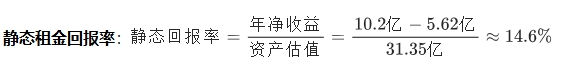 法拍房酒店资产尽调指南深圳湾半岛城邦A座高区海景客房享15公里海岸线-第3张图片-法拍在线官网