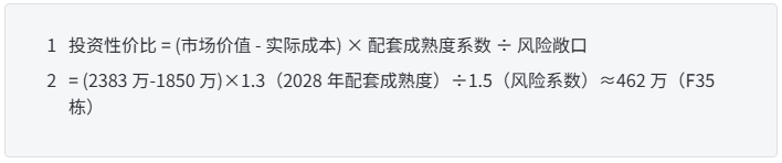 限墅令后！4.9折捡漏龙华观湖园双拼法拍房可拓空间4层结构深圳簇新纯墅-第19张图片-法拍在线官网