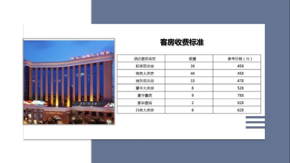 一手资源深圳中南海滨酒店抵押债权抄底价流出，年化收益突破想象-第7张图片-法拍在线官网