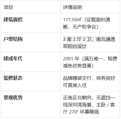 把海景装进生活晨起推窗恰见深圳湾法拍房优选金海湾花园风险可控-第2张图片-法拍在线官网